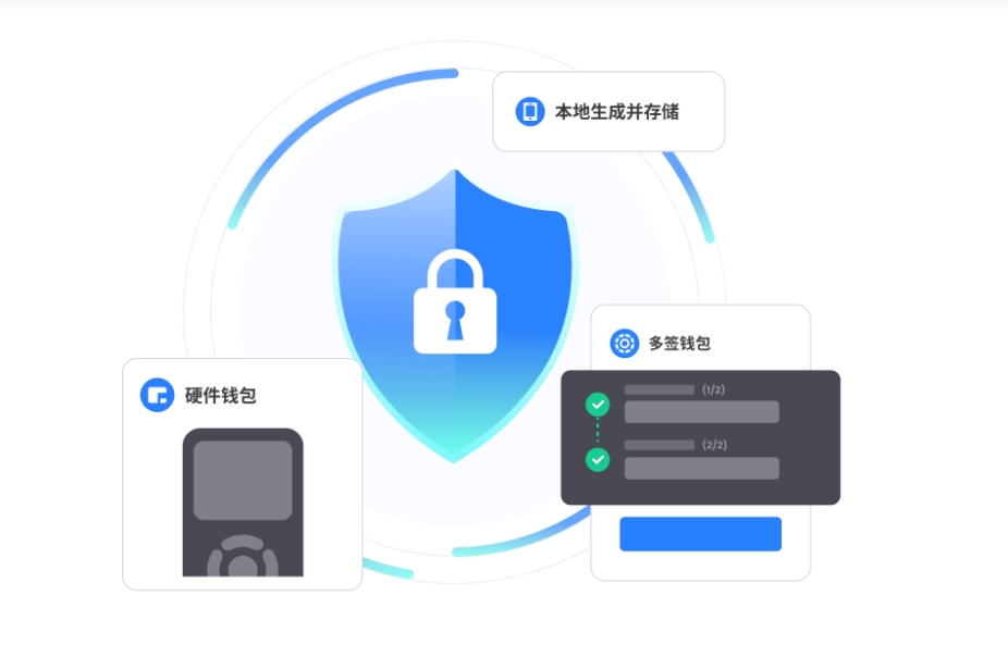 热门